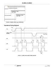 ISL88021IU8HFZ datasheet.datasheet_page 6