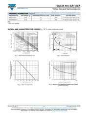 SA12A-E3/54 数据规格书 3