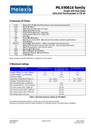 MLX90614ESF-BCH-000-SP datasheet.datasheet_page 4