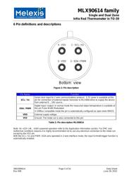 MLX90614ESF-BCH-000-SP datasheet.datasheet_page 5