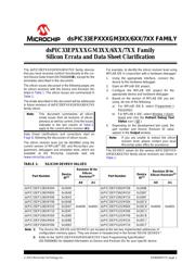 DSPIC33EP256GM310-E/PT 数据规格书 1