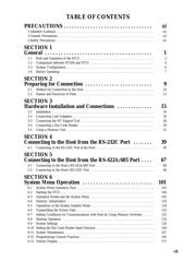 CPM1A10CDT1D datasheet.datasheet_page 3