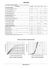 MMFT960T1G datasheet.datasheet_page 2