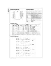 FIN1022MX datasheet.datasheet_page 2