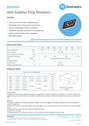 ASC0603-100RFT5 datasheet.datasheet_page 1