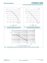 MAX6504UKP015-T datasheet.datasheet_page 3