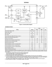 NCP6354BMTAATBG datasheet.datasheet_page 3