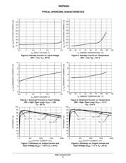 NCP6354BMTAATBG datasheet.datasheet_page 6