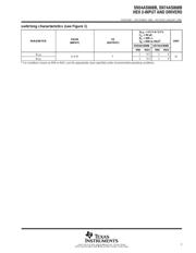 SN74AS808BN datasheet.datasheet_page 3