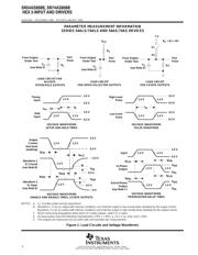 SN74AS808BN datasheet.datasheet_page 4