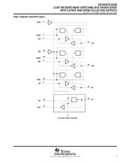 SN74ABTE16246DLRG4 数据规格书 3
