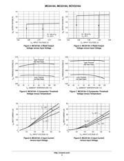 MC34164D-3R2 datasheet.datasheet_page 4