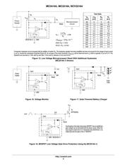 MC34164DM-5R2 datasheet.datasheet_page 6