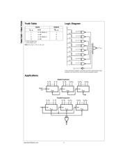 74AC520PC datasheet.datasheet_page 2