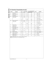 74AC520PC datasheet.datasheet_page 4