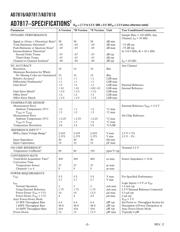 AD7817BR datasheet.datasheet_page 2