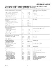 AD7817BR datasheet.datasheet_page 3