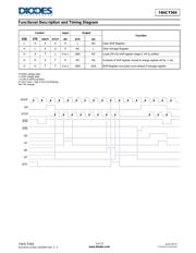 74HCT594S16-13 数据规格书 3