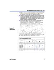 EPM7512AEQI208-10N datasheet.datasheet_page 3