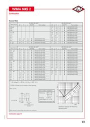 MKS2C041001F00KO00 datasheet.datasheet_page 2