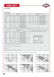 MKS2D032201C00JF00 datasheet.datasheet_page 3