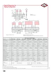 MKS2C041001F00KO00 datasheet.datasheet_page 5