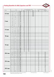 MKS2D032201C00JF00 datasheet.datasheet_page 6