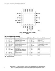 SKY12345-362LF datasheet.datasheet_page 2