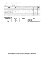 SKY12345-362LF datasheet.datasheet_page 4