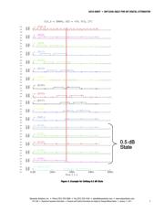 SKY12345-362LF datasheet.datasheet_page 5