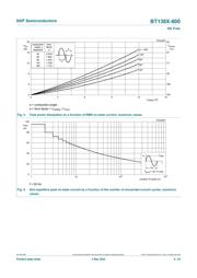 BT138B-600 datasheet.datasheet_page 4