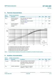 BT138B-600 datasheet.datasheet_page 6