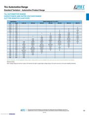 TAJC227K006TNJ datasheet.datasheet_page 2