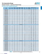 TAJC227K006TNJ datasheet.datasheet_page 4