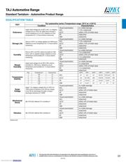 TAJC227K006TNJ datasheet.datasheet_page 6