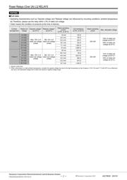 ALQ3F09 datasheet.datasheet_page 2