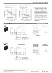 ALQ3F09 datasheet.datasheet_page 5