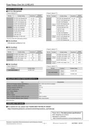 ALQ3F09 datasheet.datasheet_page 6