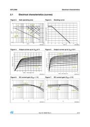 2STL2580 datasheet.datasheet_page 5