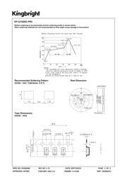 KP-3216SRC-PRV 数据规格书 4