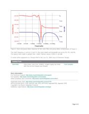 MAX4383EUD+ datasheet.datasheet_page 2