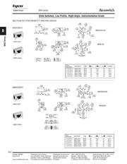 SSA22 datasheet.datasheet_page 2