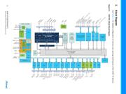 ATSAME70J21A-AN datasheet.datasheet_page 6