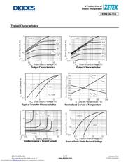 ZXMN10A11GTA datasheet.datasheet_page 5