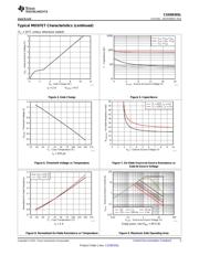 CSD85302L datasheet.datasheet_page 5