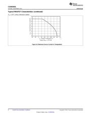 CSD85302L datasheet.datasheet_page 6