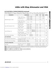 MAX2373EGC datasheet.datasheet_page 3