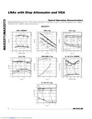 MAX2373EGC datasheet.datasheet_page 4