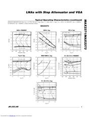 MAX2373EGC datasheet.datasheet_page 5