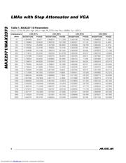 MAX2373EGC datasheet.datasheet_page 6